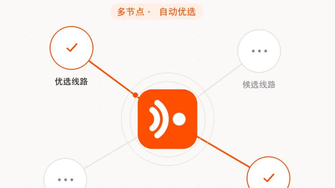 Roxi 品牌宣传片 | 一键连接、智能分流的免费加速器 Roxi brand promo
